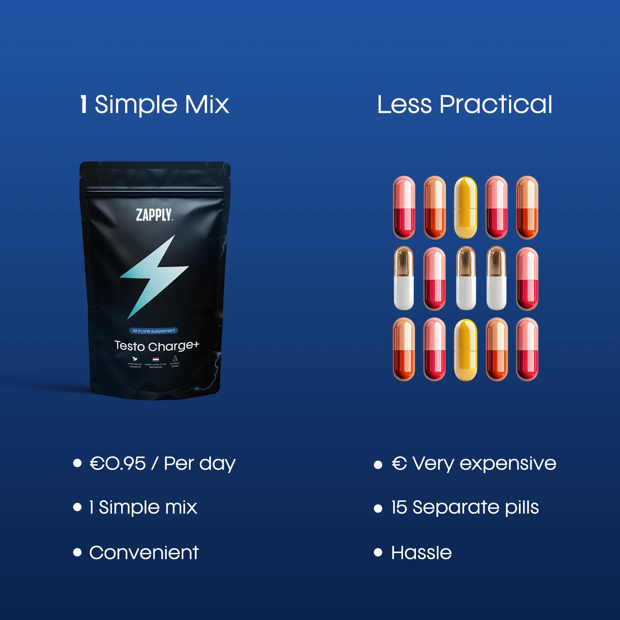 Zapply’s Ultimate Testosterone & Muscle Build Stack - Image 13