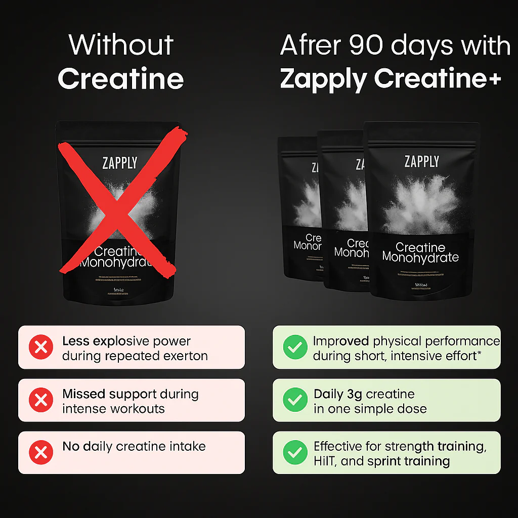 Zapply’s Ultimate Testosterone & Muscle Build Stack - Image 5